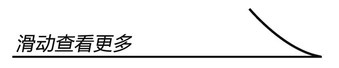 ENDI唐嫣檀健次的衣橱即将大上新！CQ